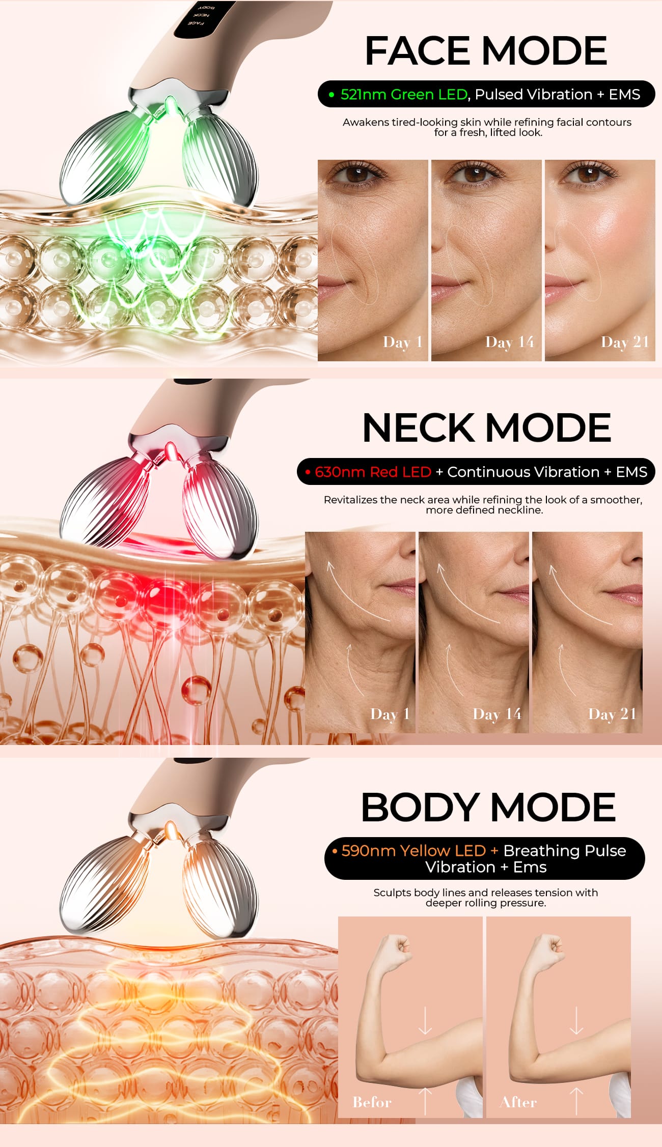 Face neck and body modes with LED and EMS therapy