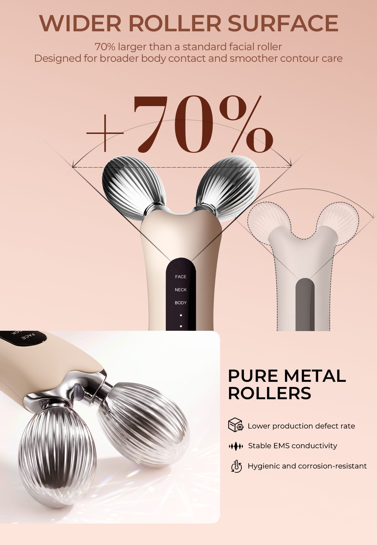 Technical view of the wider pure metal EMS beauty roller surface