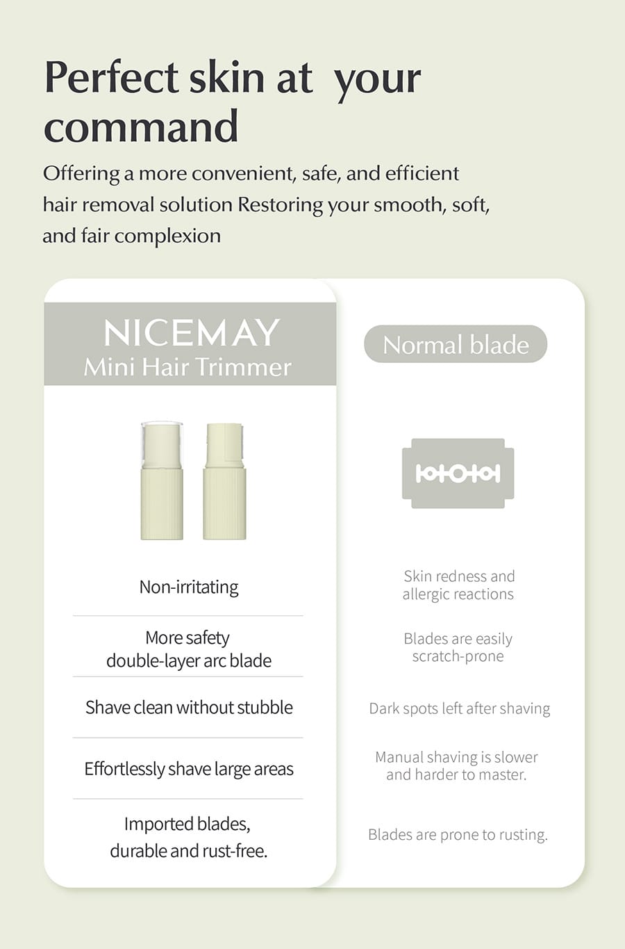 NICEMAY 2315 mini hair trimmer with a double-layer arc blade comparison graphic.