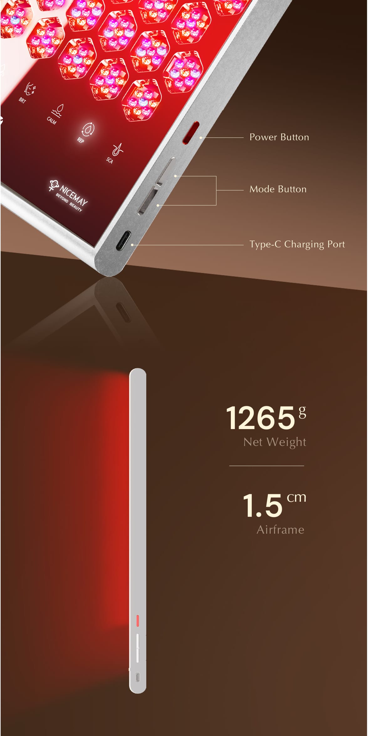 NICEMAY LED light therapy lamp controls with power button, mode button, Type-C charging port, and size details.