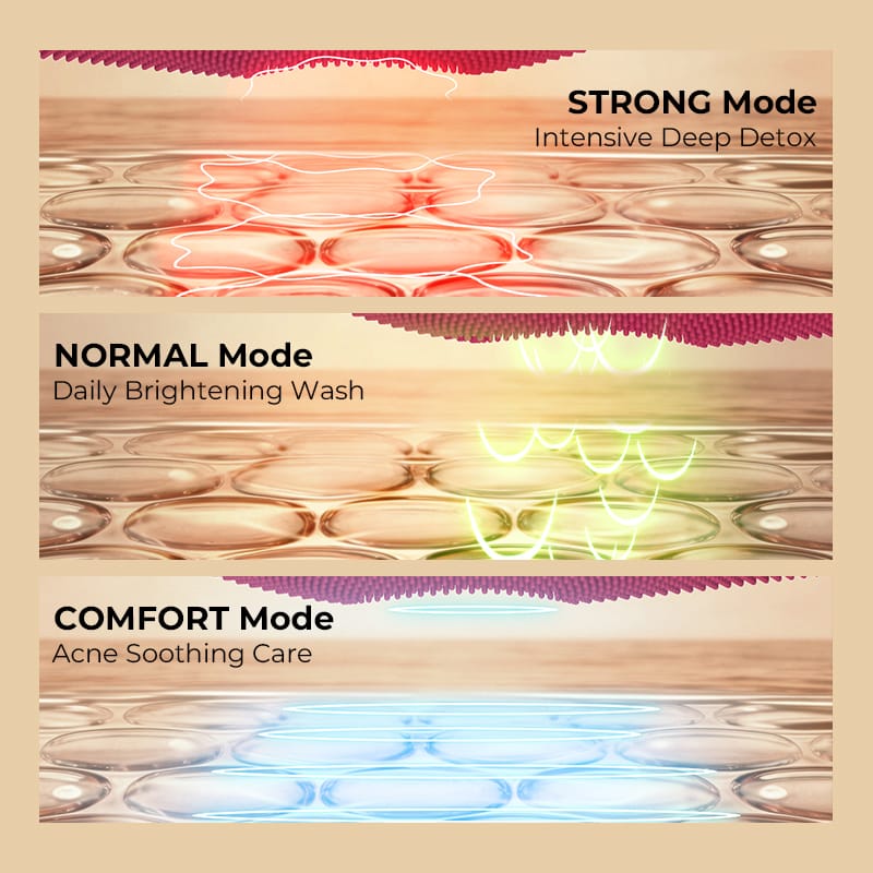 Nicemay MR-2631 facial brush with Strong, Normal and Comfort cleansing modes.
