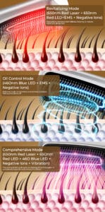 NICEMAY MF-2611 scalp care comb illustration showing red light, blue LED, EMS, and negative ion modes.