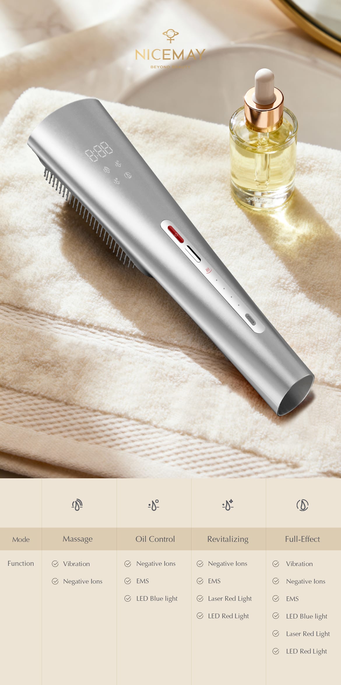 NICEMAY MF-2611 silver laser hair comb with display and four scalp care modes.
