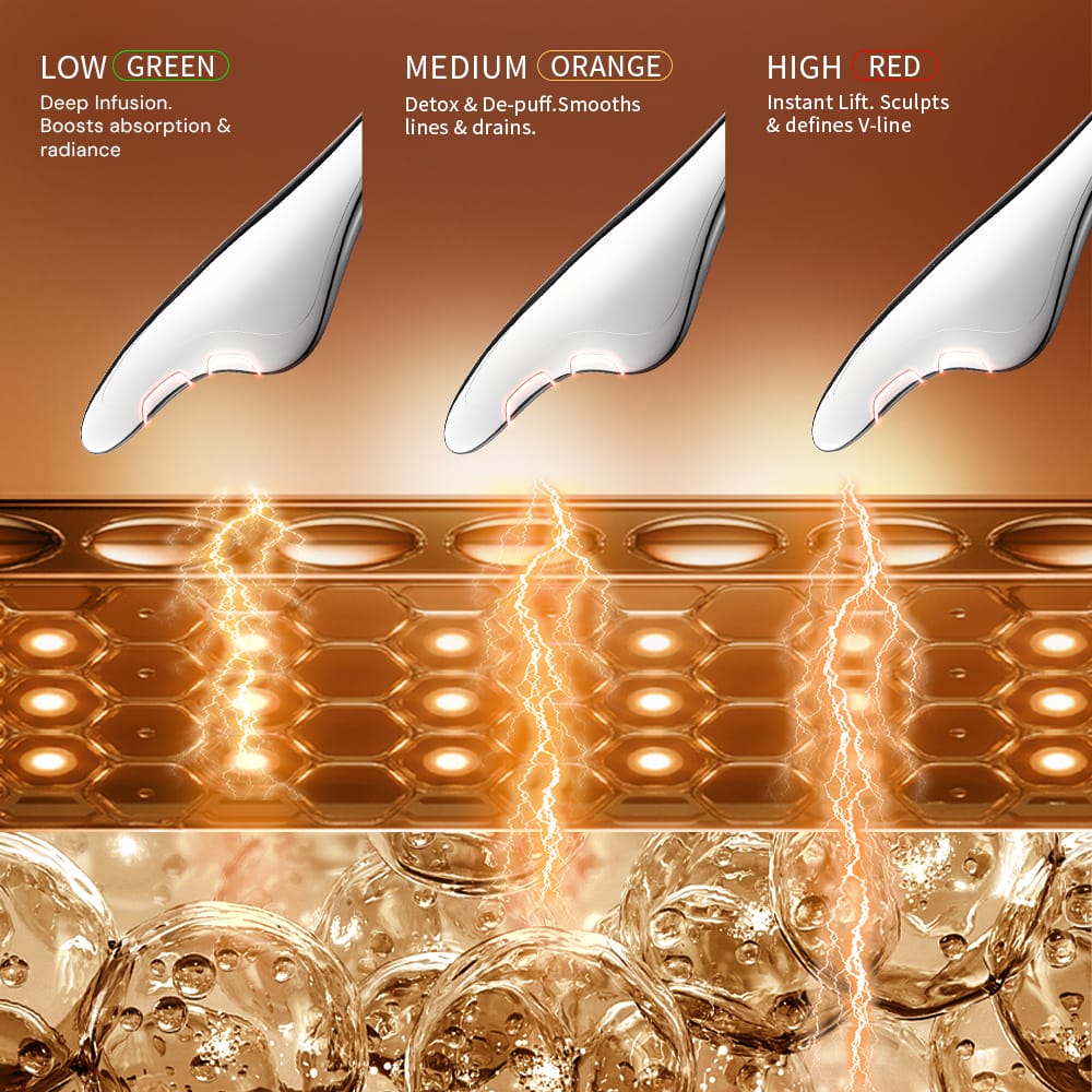 NICEMAY MR-2537 microcurrent device graphic showing low, medium, and high EMS intensity levels.
