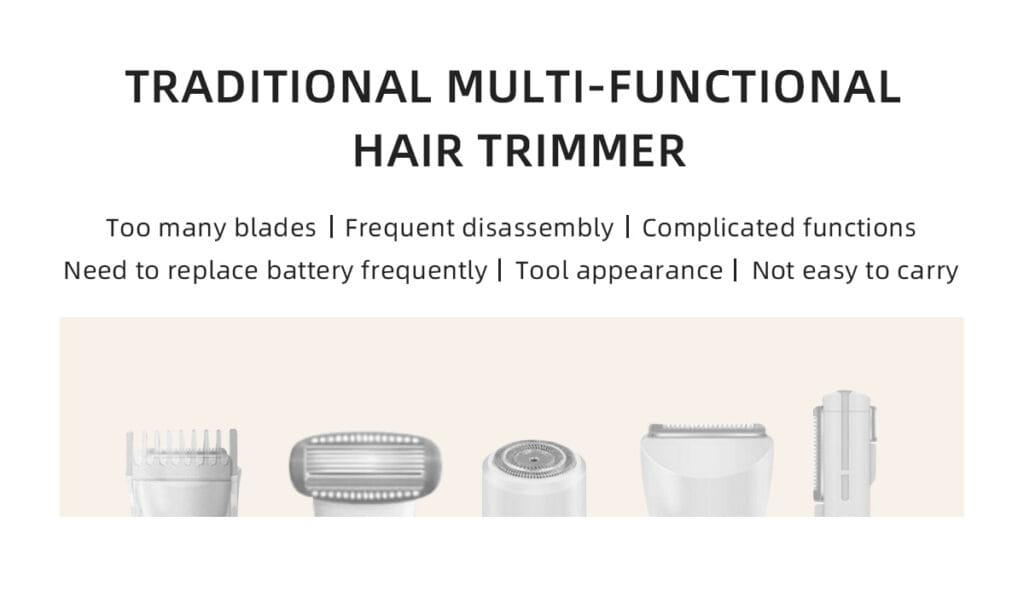 NICEMAY multifunctional hair trimmer for facial and body grooming with detachable washable heads and multiple attachments, product image 2