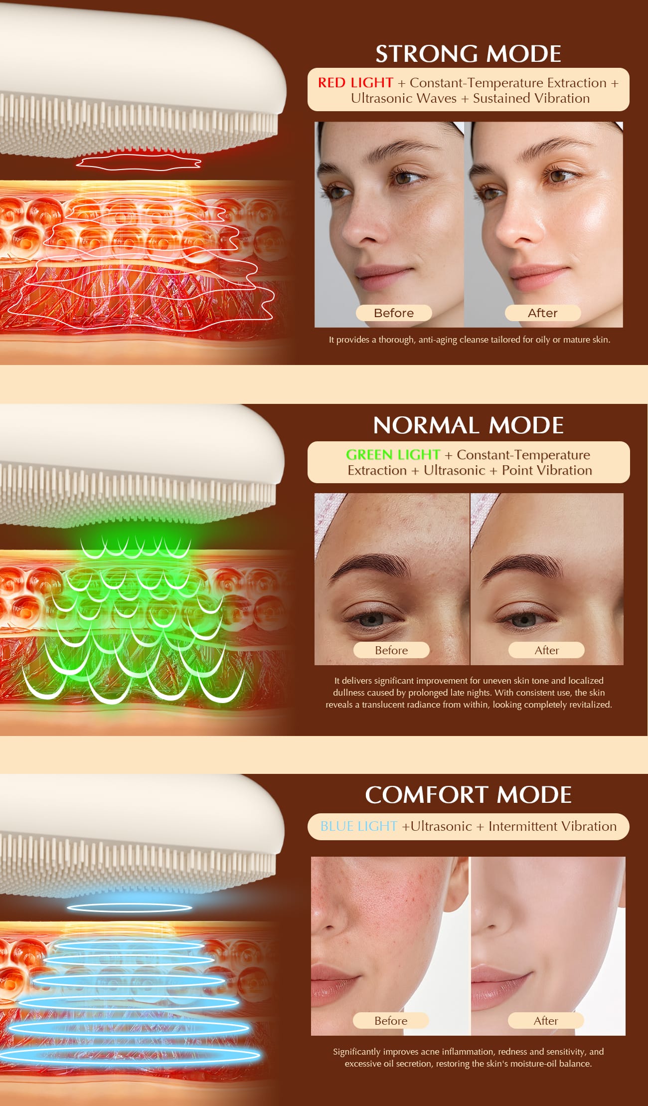 NICEMAY MR-2631 strong normal and comfort cleansing modes